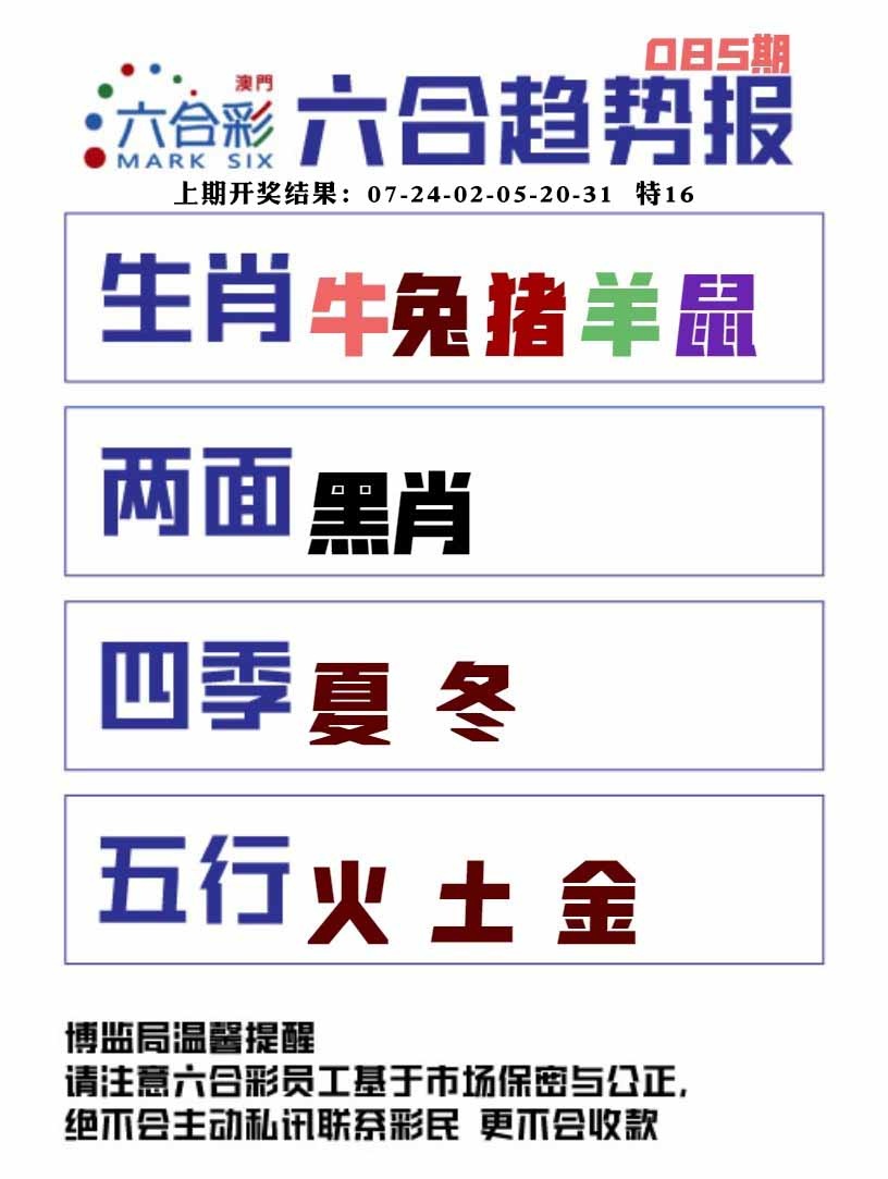 085期六合趋势图[图]