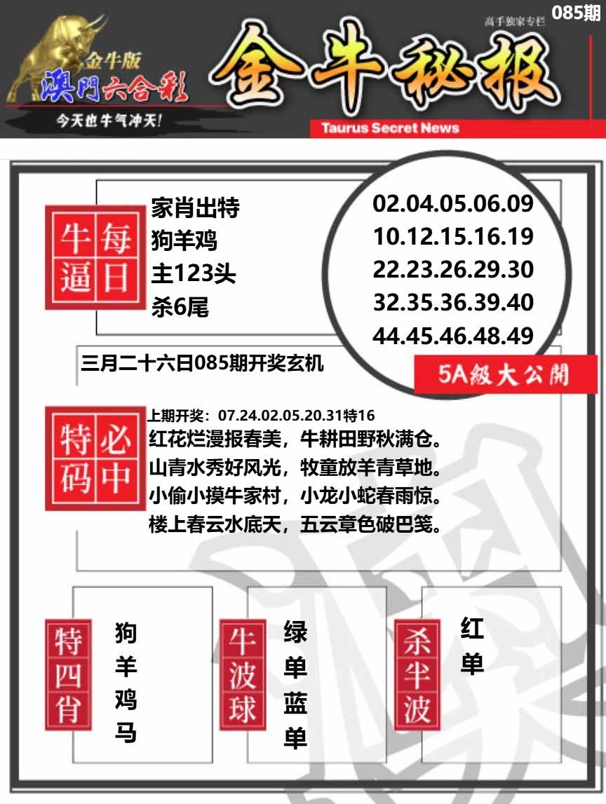 085期金牛秘报A[图]